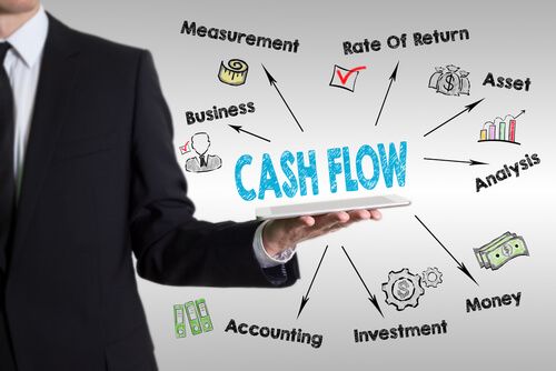 Cash Flow Management Strategies Comprehensive Strategies for Business Success