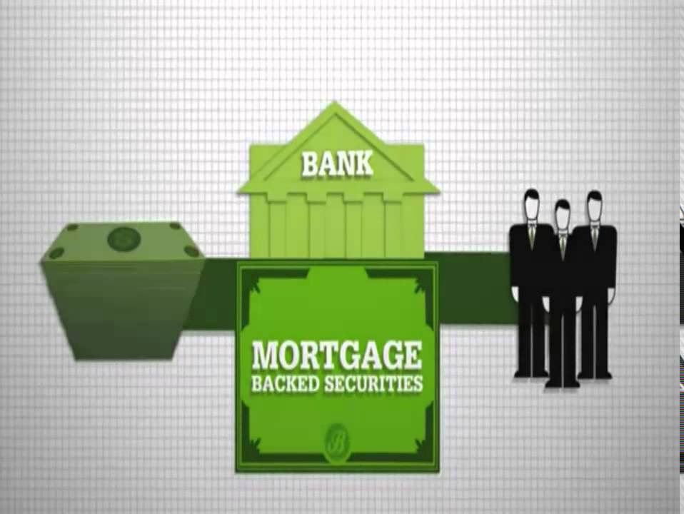 Can You Buy Mortgage-Backed Securities? Here